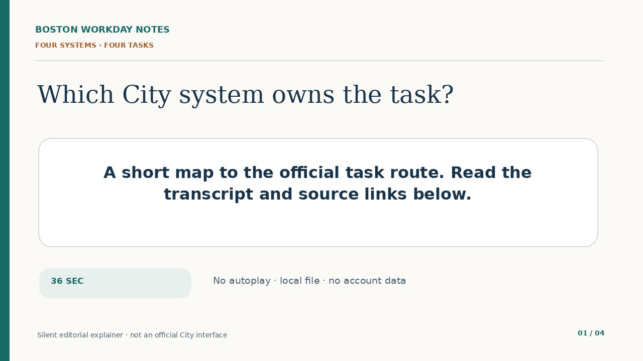 Which City system owns the task?